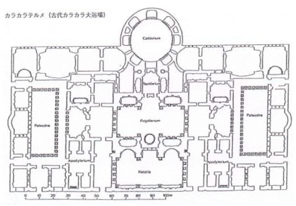 カラカラ浴場