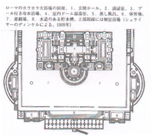 カラカラ浴場施設